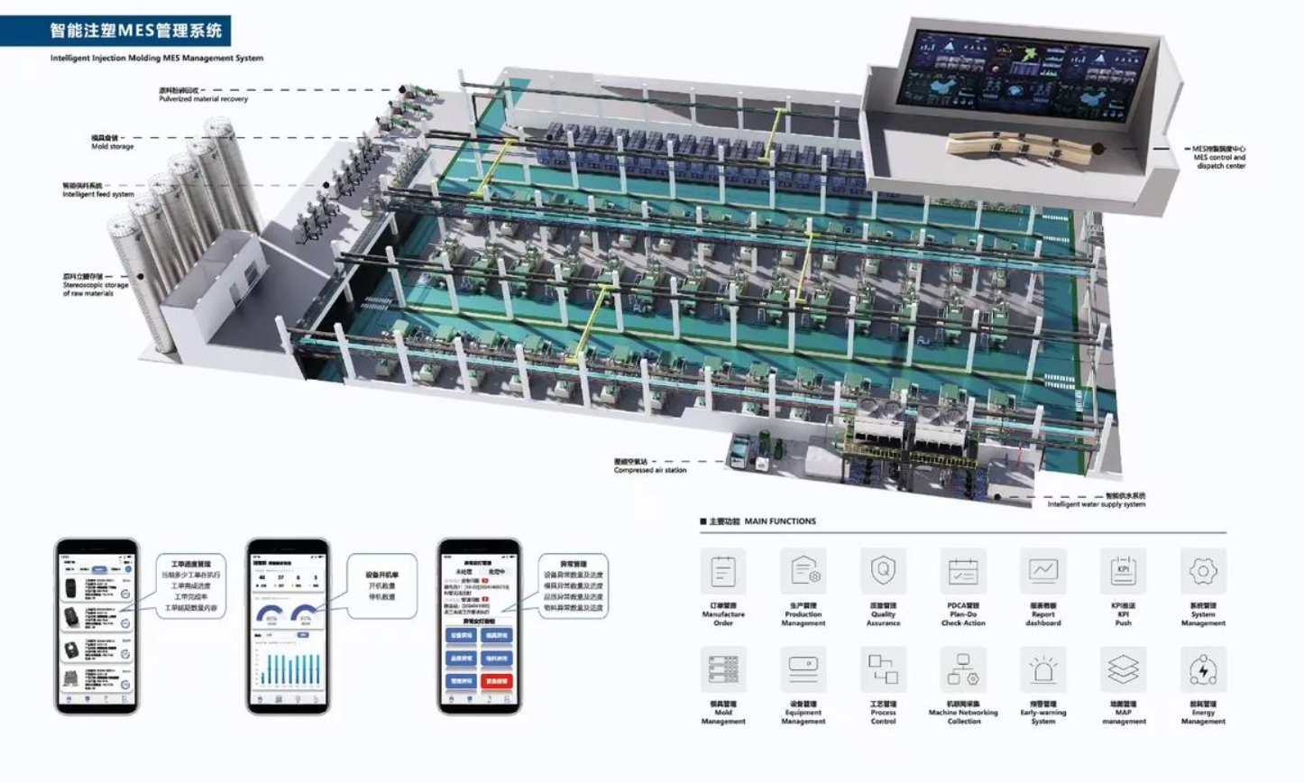 注塑MES.png